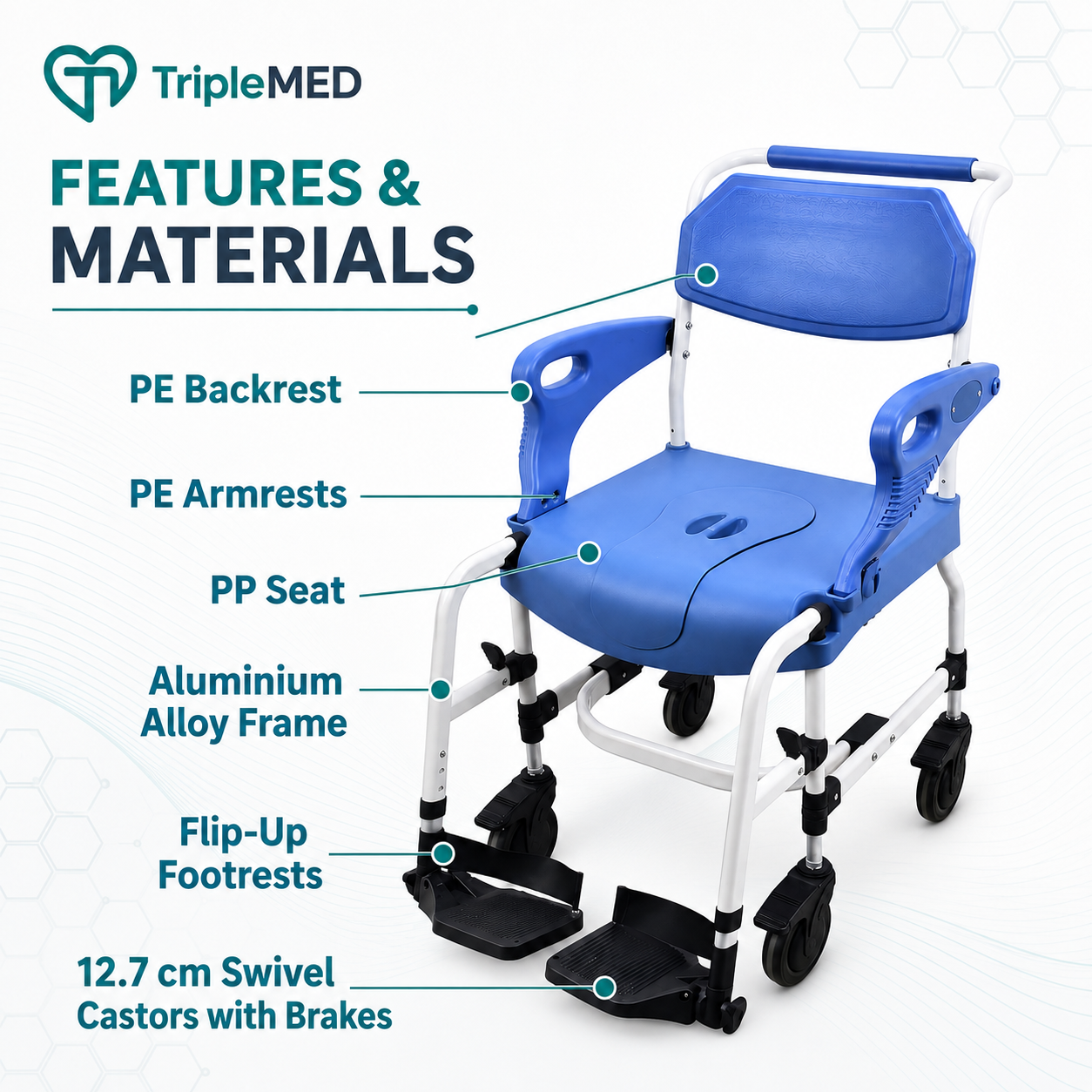 TripleMED Commode Transport Chair with Brakes & Footrests Blue