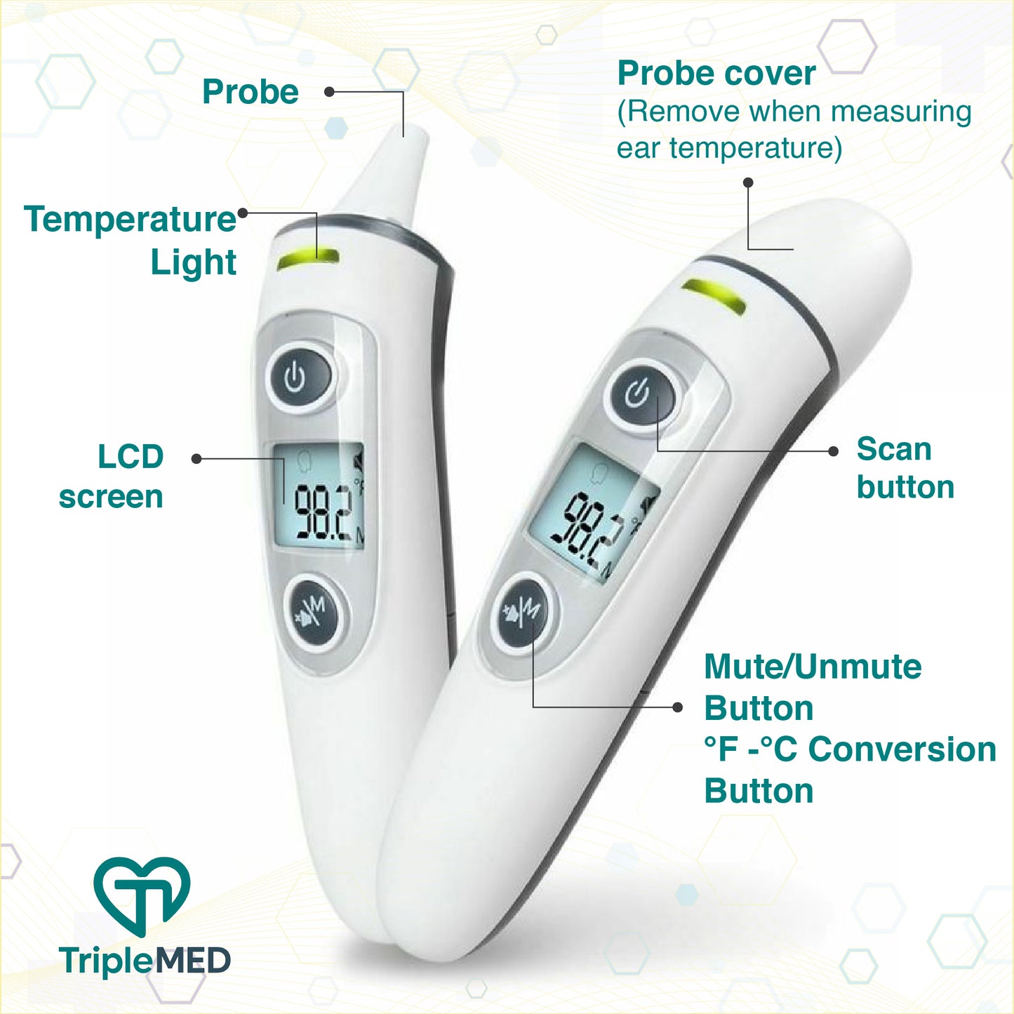 TripleMED Forehead & Ear Infrared Thermometer Non-Contact Temperature Check