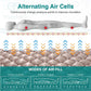 TripleMED Alternating Pressure Air Mattress Overlay with Pump