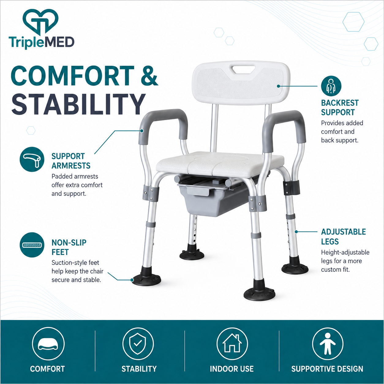 TripleMED Adjustable Bedside Commode Chair with Bucket & Armrests