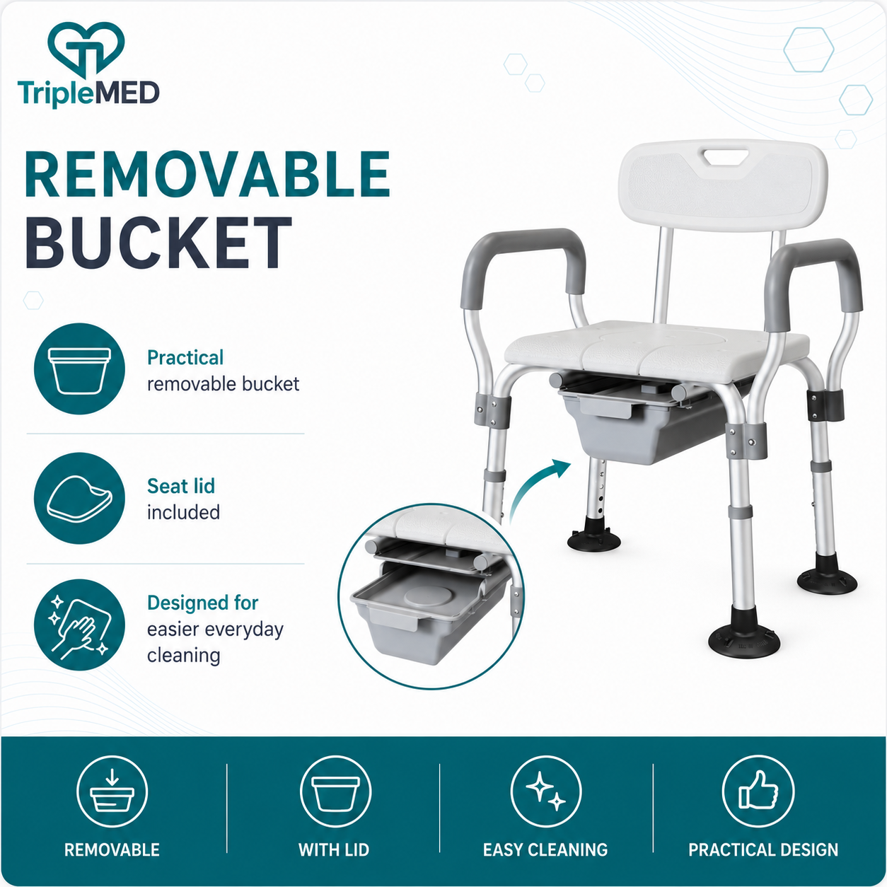 TripleMED Adjustable Bedside Commode Chair with Bucket & Armrests