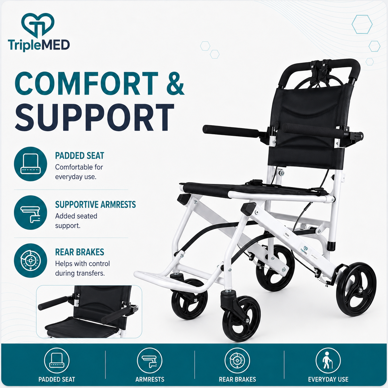 TripleMED Lightweight Foldable Transport Wheelchair - White