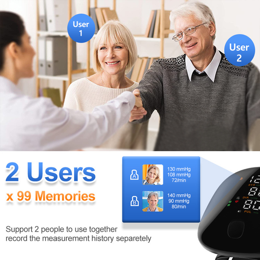 Wrist Blood Pressure Monitor - Digital Oscillometric BP & Pulse Tracker